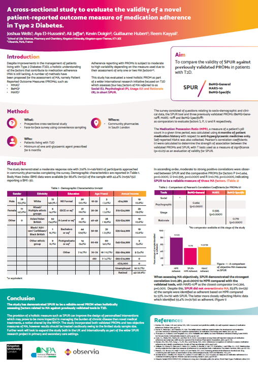 Poster SPUR a new validated tool to measure compliance