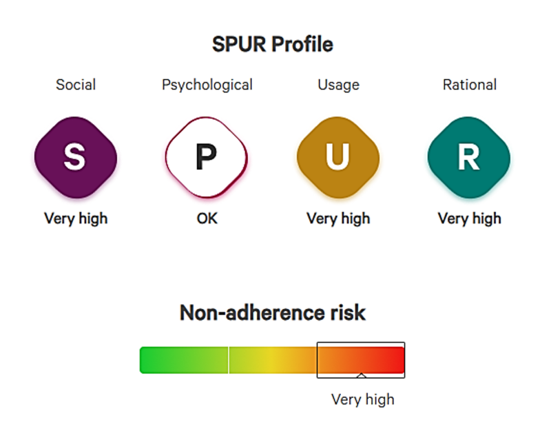 SPUR™ diagnostic tool Image 1